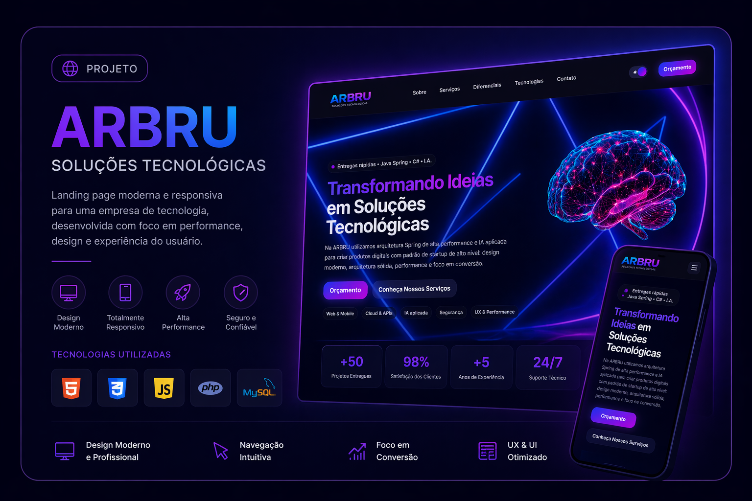 Sistema de Impressão de Crachá
